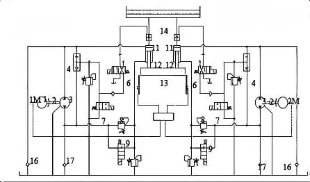 Freno a pressione CNC controllato da pompa servo